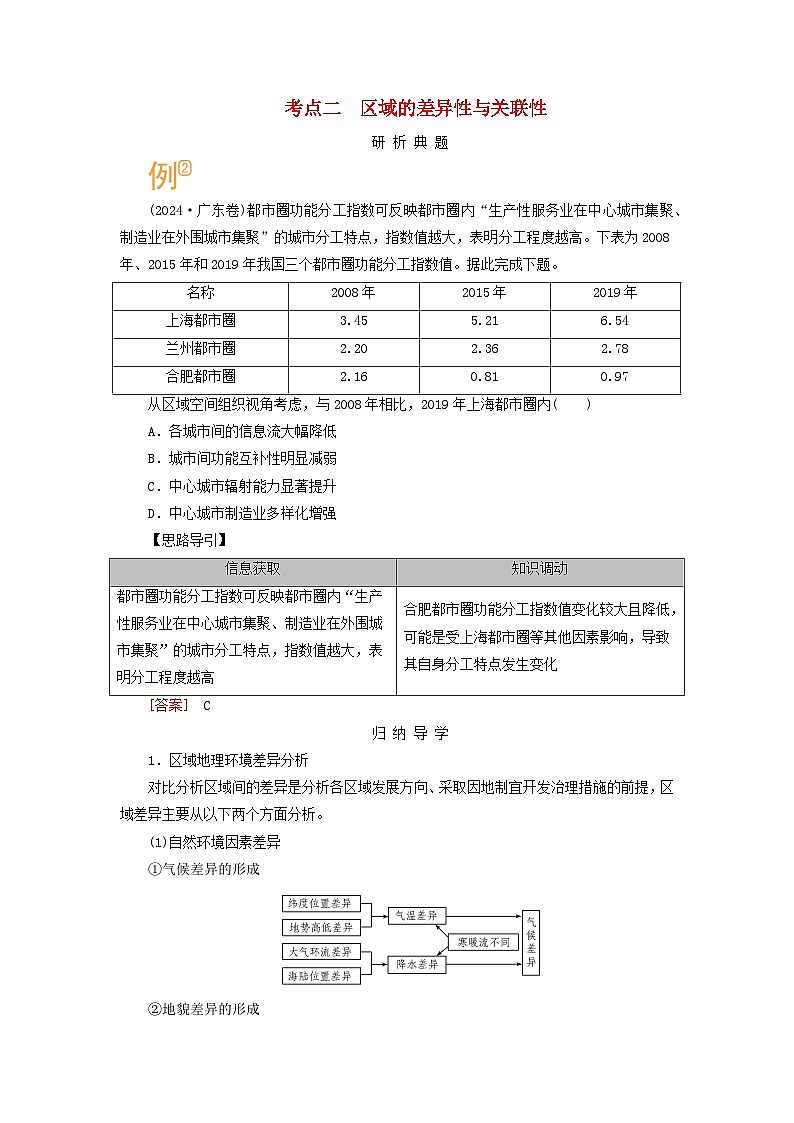 2026版高考地理一轮总复习析题导练第一十三章区域与区域发展考点二区域的差异性与关联性第1页