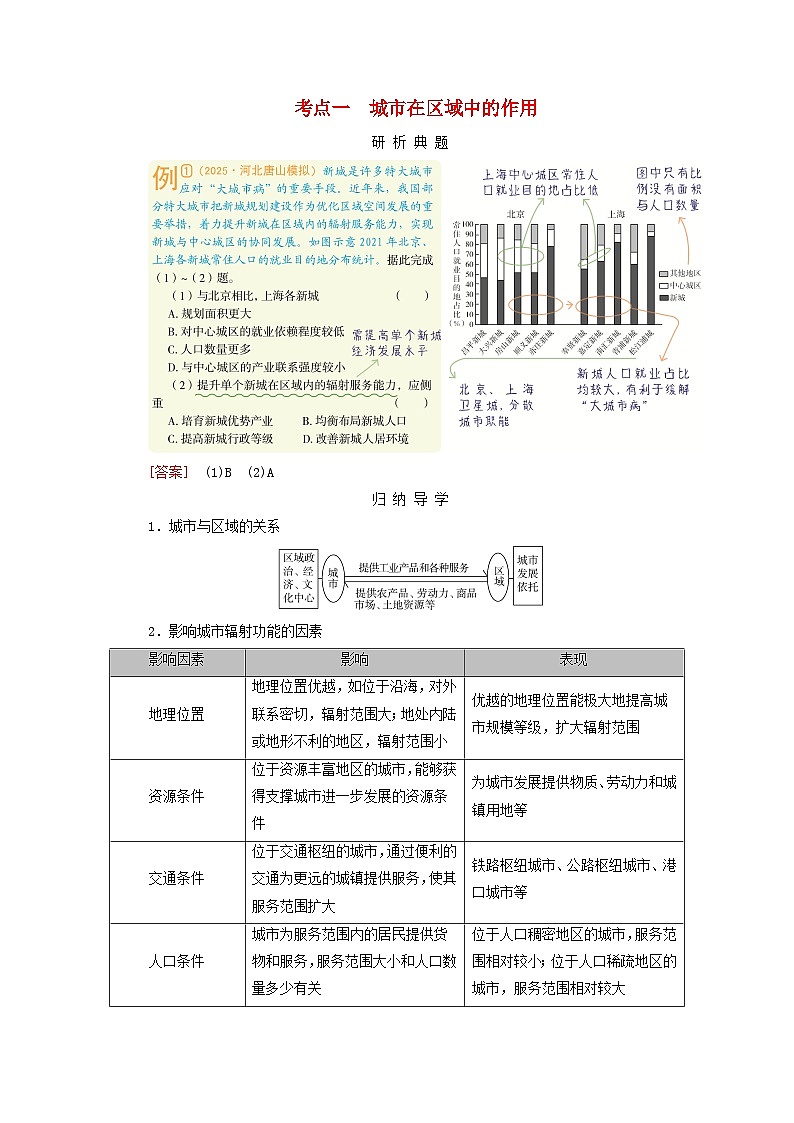 2026版高考地理一轮总复习析题导练第一十五章第一讲城市的辐射功能考点一城市在区域中的作用第1页