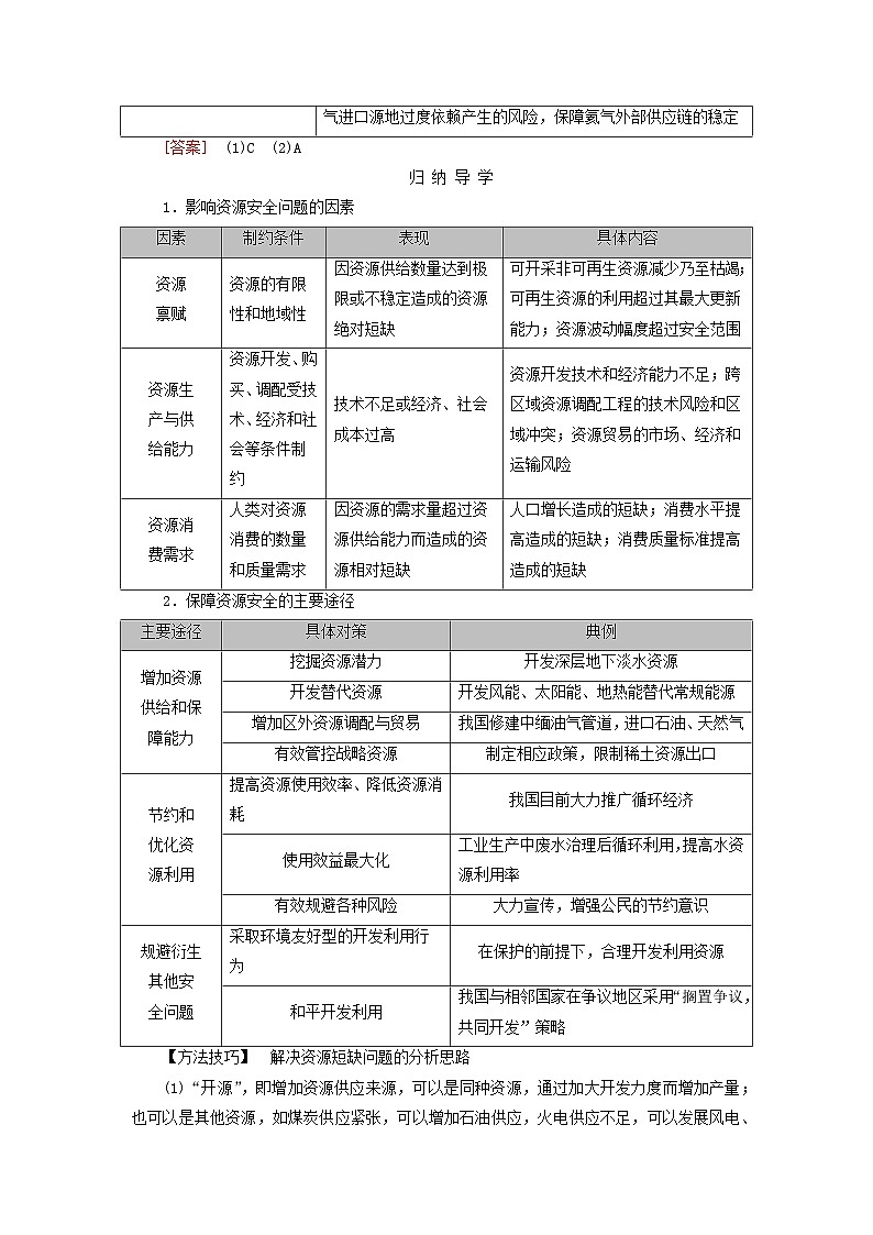 2026版高考地理一轮总复习析题导练第一十八章第一讲课时一资源安全对国家安全的影响第2页