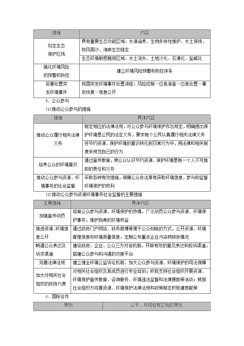 2026版高考地理一轮总复习析题导练第二十章考点二国家战略与政策国际合作第2页