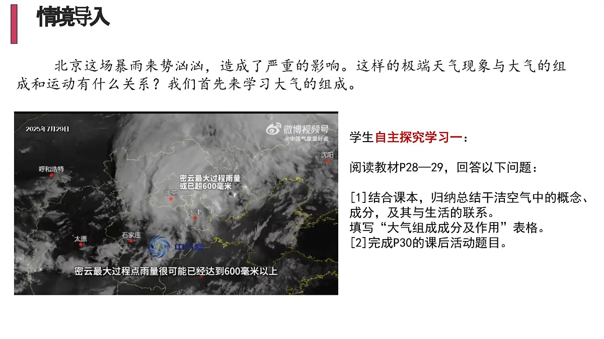 2.1 大气的组成和垂直分层（情境教学课件）-2025-2026学年高中地理必修第一册（人教版2019）第4页