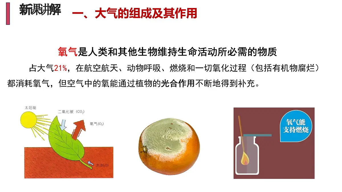 2.1 大气的组成和垂直分层（情境教学课件）-2025-2026学年高中地理必修第一册（人教版2019）第6页