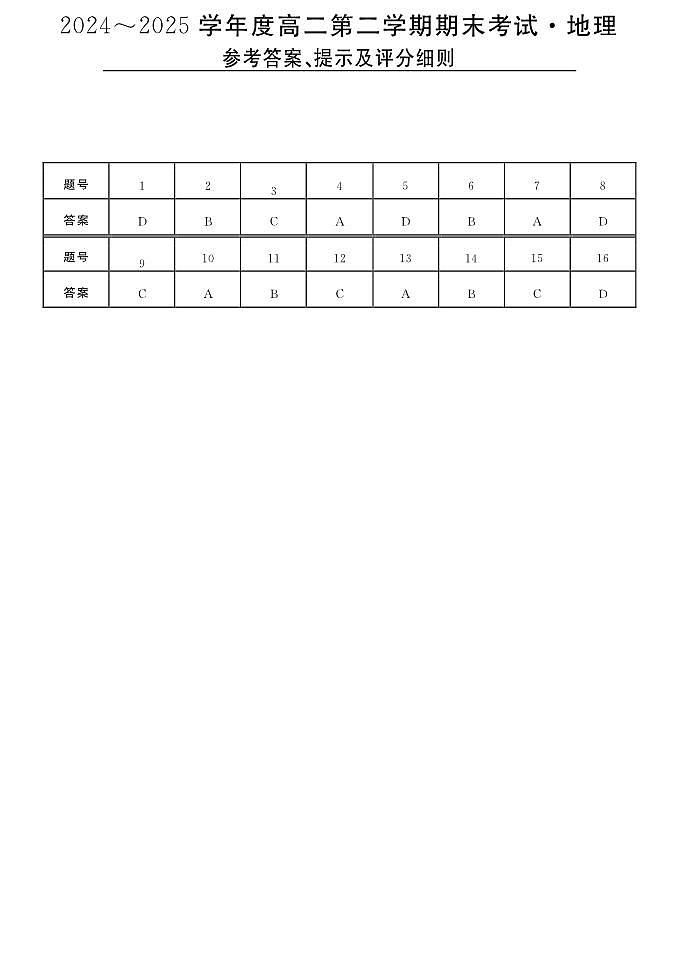 25525B-高二地理DA-unlocked第1页