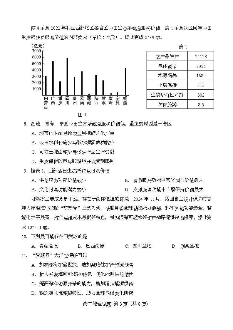 （教研室提供）山东省菏泽市2024-2025学年高二下学期期末考试地理试题第3页