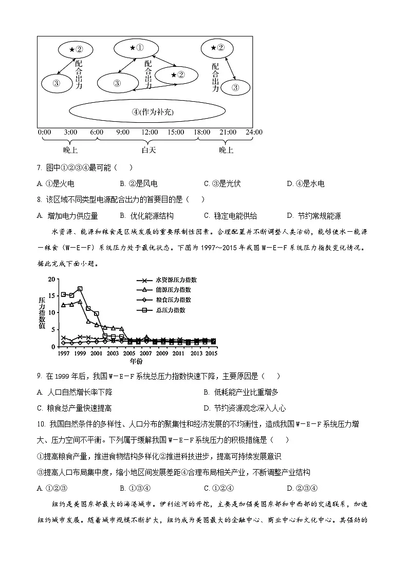 陕西省渭南市大荔县2024-2025学年高二下学期期末质量检测地理试卷（含答案）第3页