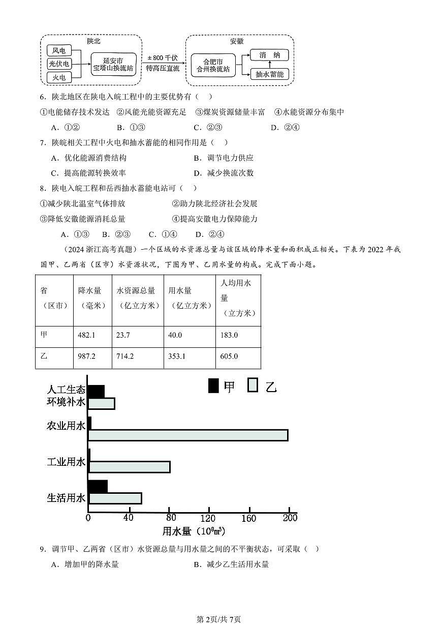2023-2025全国高考真题地理汇编：资源跨区域调配 有答案解析第2页