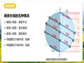 湘教版（2019）高中地理选择性必修一1.2.3《地球的公转》（第3课时+昼夜长短的变化、四季更替和五带划分）课件
