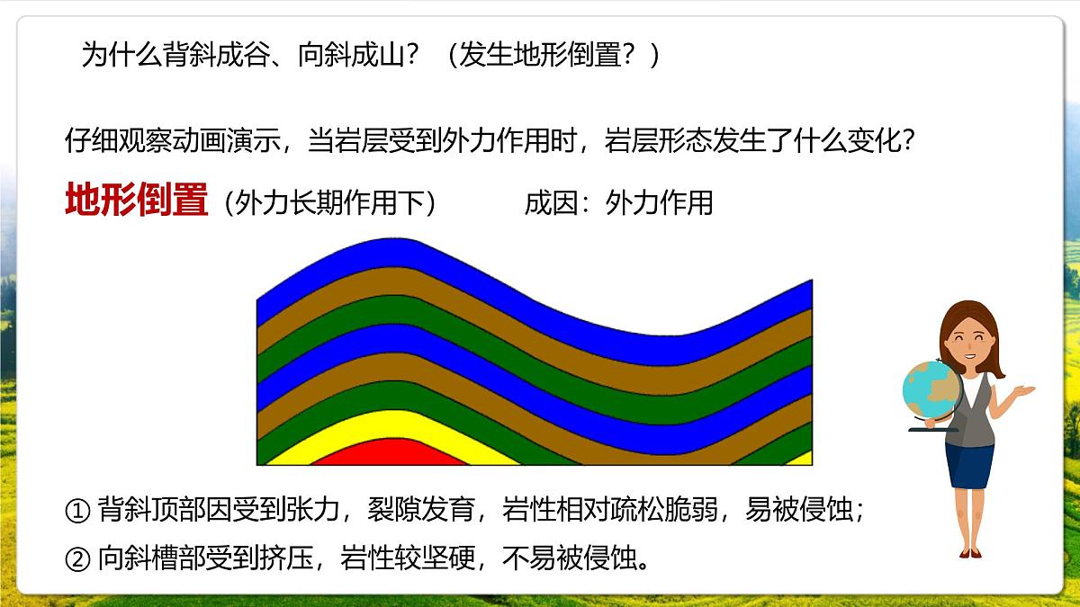 湘教版（2019）高中地理选择性必修一2.2.2《内力作用：地质构造与地表形态》（课件）第8页