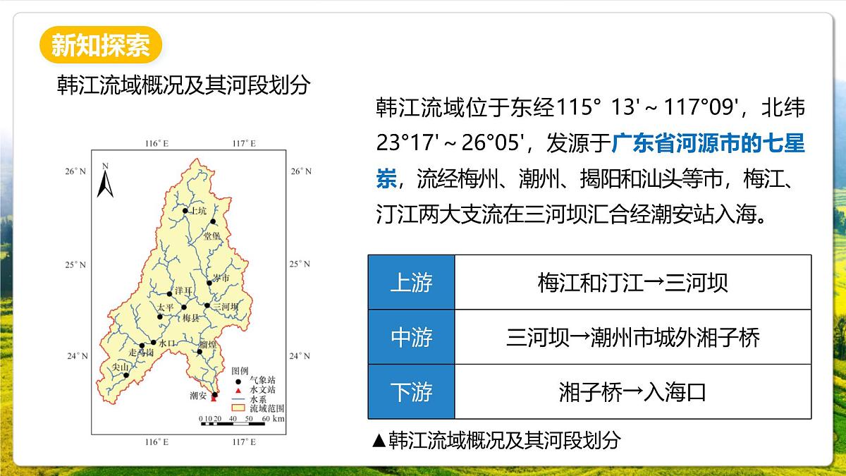 湘教版（2019）高中地理选择性必修一2.2.4 《外力作用：流水作用与地表形态》（课件）第4页