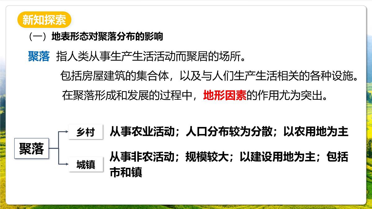 湘教版（2019）高中地理选择性必修一2.3《地表形态与人类活动》（课件）第3页