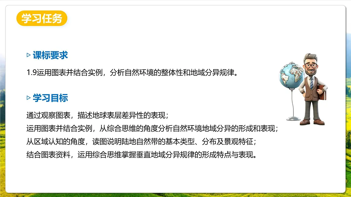 湘教版（2019）高中地理选择性必修一5.2《自然环境的地域差异性》（课件）第2页