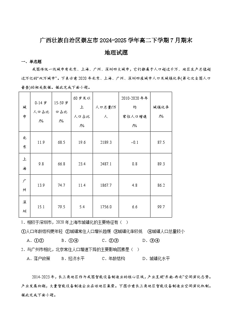 广西壮族自治区崇左、贺州、贵港市2024-2025学年高二下学期期末考试地理试题（Word版附答案）第1页