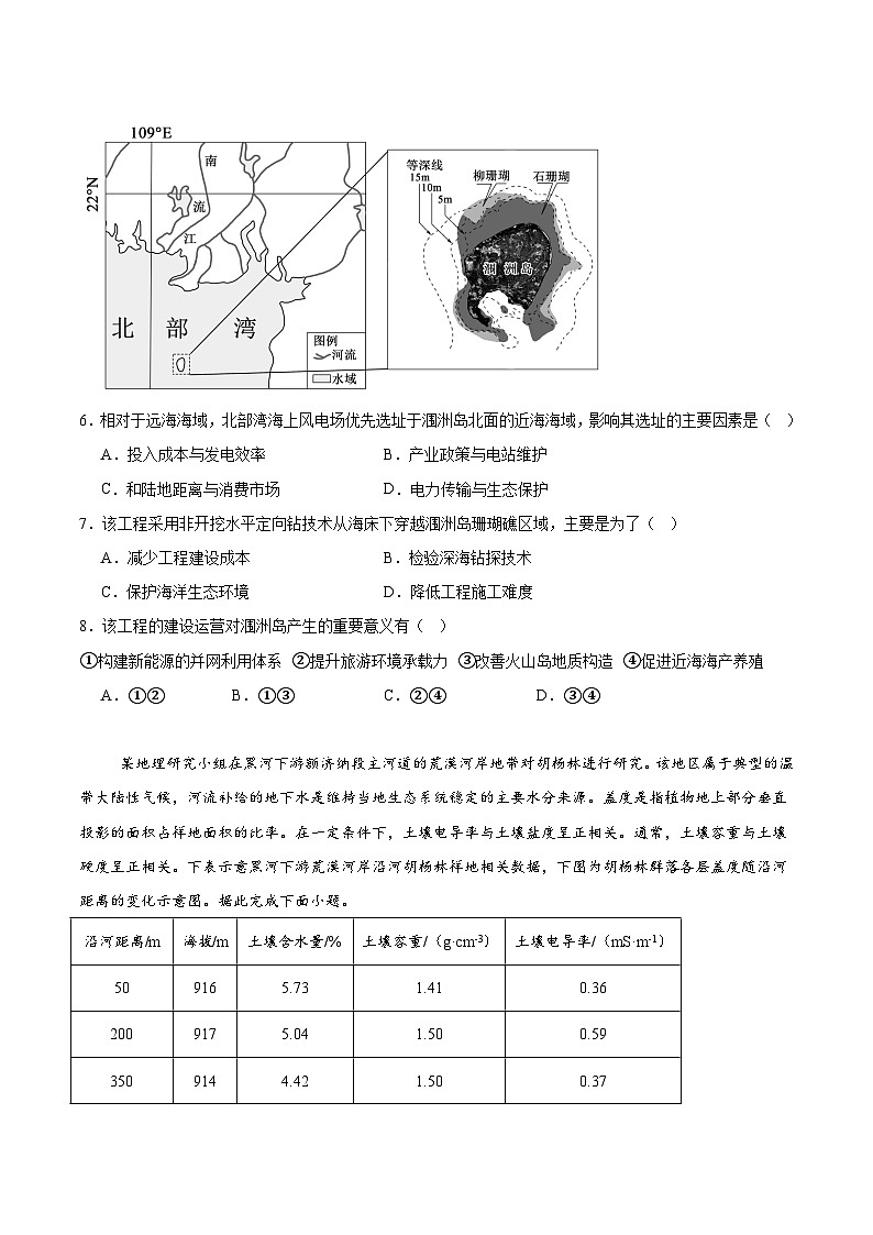 广西壮族自治区崇左、贺州、贵港市2024-2025学年高二下学期期末考试地理试题（Word版附答案）第3页