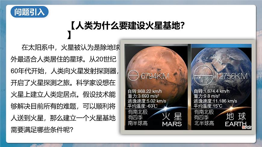 人教版（2019）高一地理必修一全册问题研究《火星基地应该是什么样子？》（课件）第2页