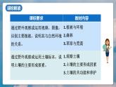 人教版（2019）高一地理必修一全冊第五章《植被與土壤》（單元解讀課件）