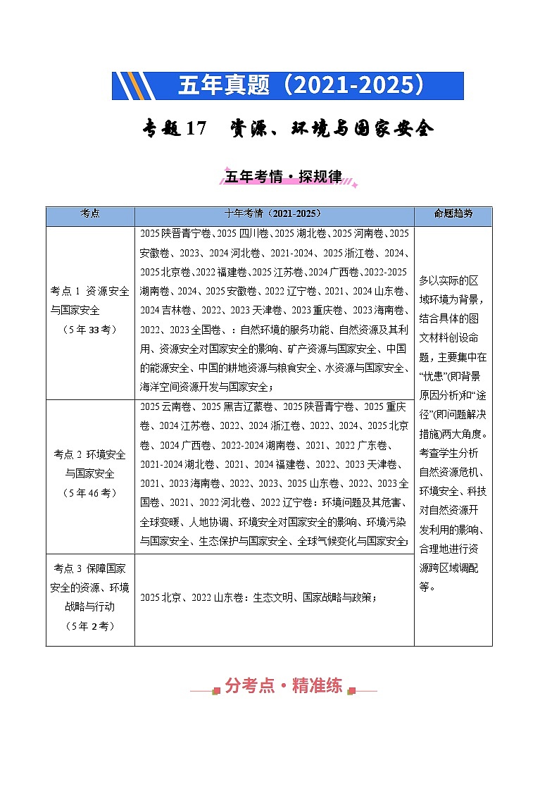 备战2026年高考精品试题汇编 地理 专题14 资源、环境与国家安全 Word版含解析第1页