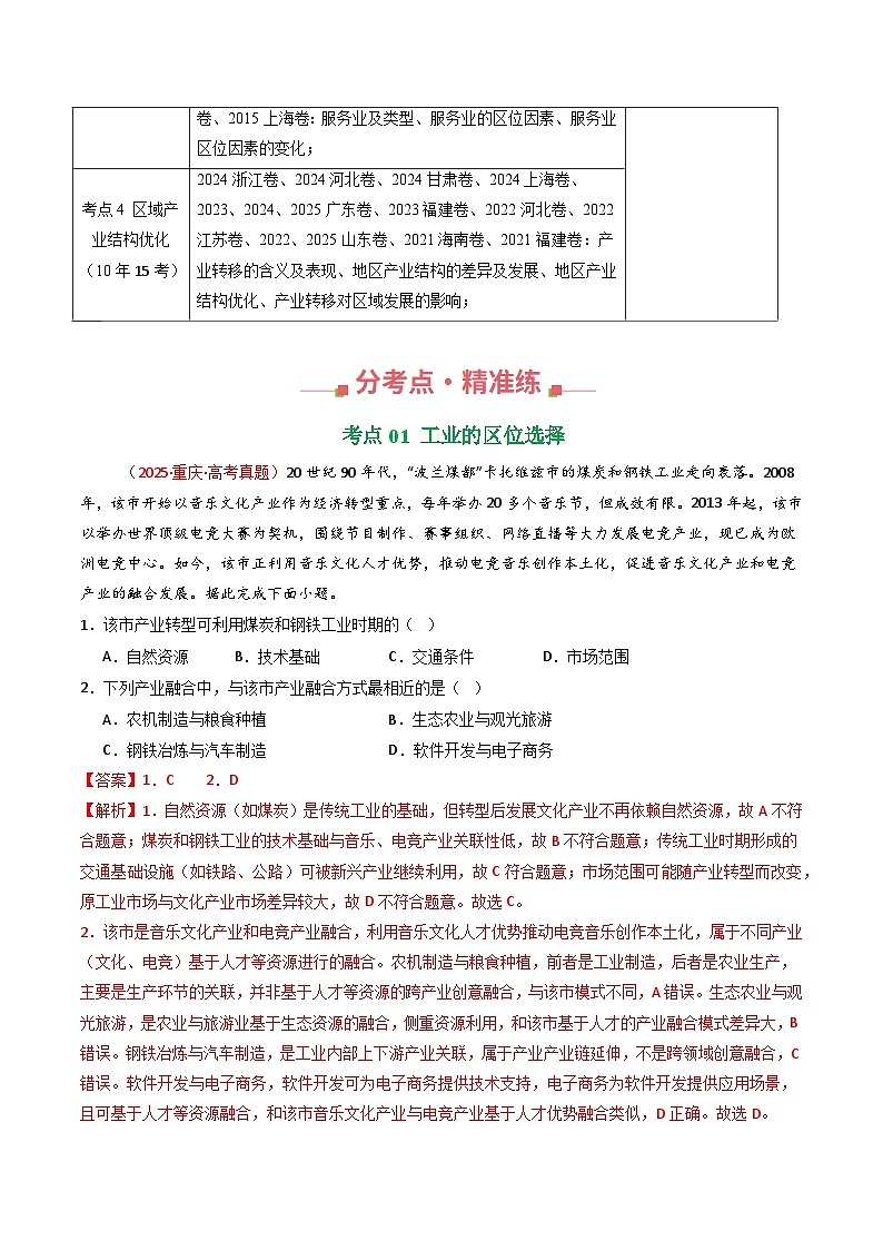 备战2026年高考精品试题汇编 地理 专题11 工业与服务业 Word版含解析第2页