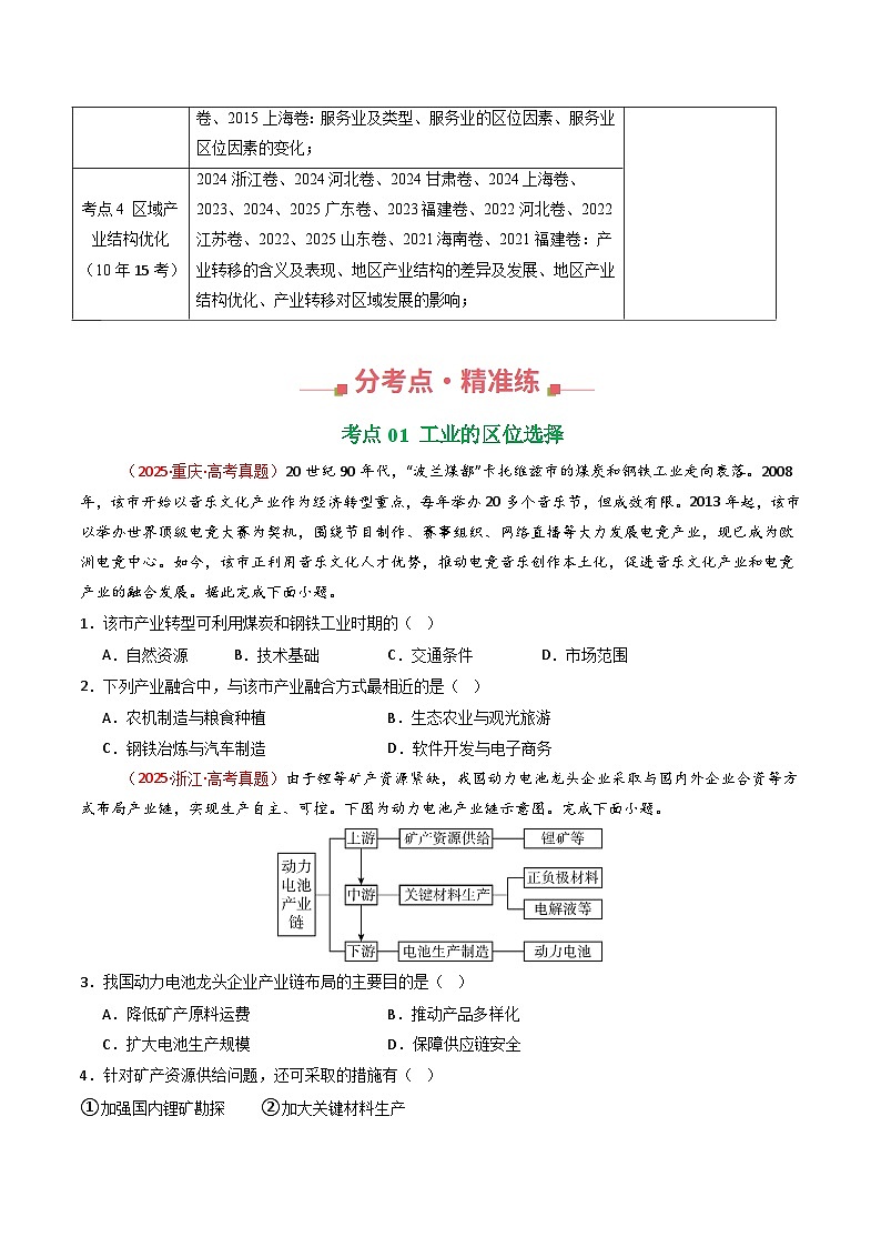 备战2026年高考精品试题汇编 地理 专题11 工业与服务业（原卷版）第2页