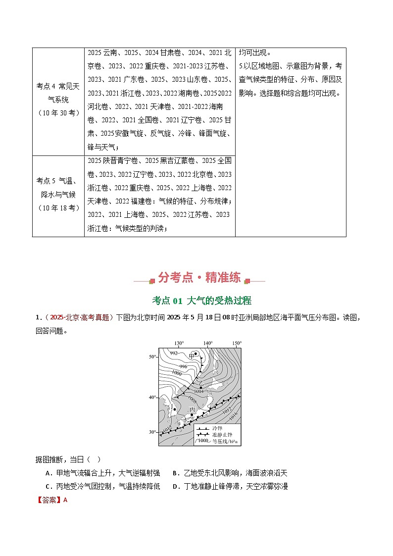 备战2026年高考精品试题汇编 地理 专题03 地球上的大气 Word版含解析第2页