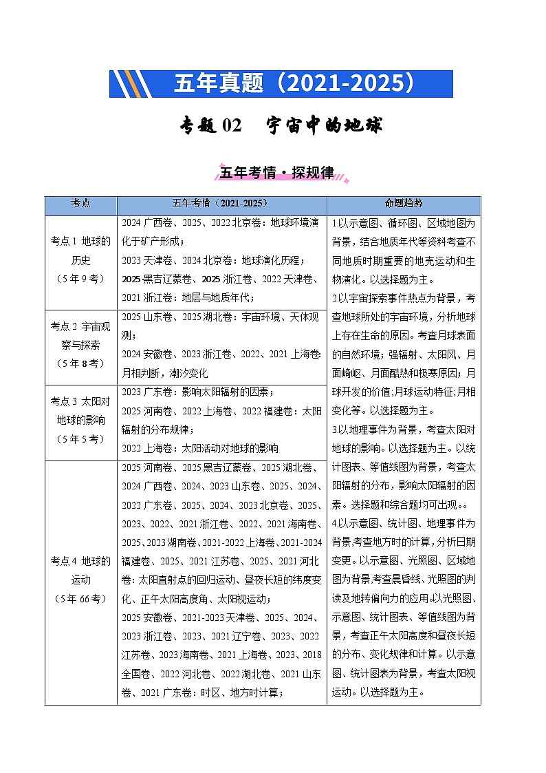 备战2026年高考精品试题汇编 地理 专题02 宇宙中的地 Word版含解析第1页