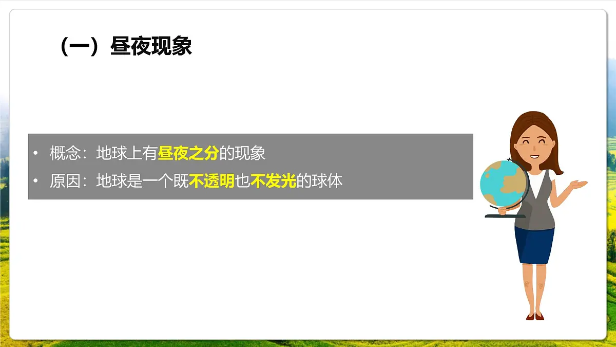 人教版（2019）高中地理选择性必修一1.2.1 《地球自转的地理意义》（第1课时）课件第7页