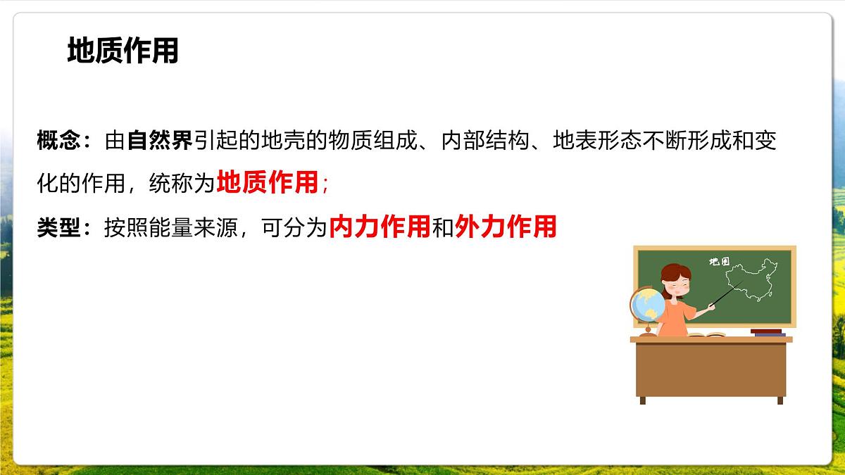 人教版（2019）高中地理选择性必修一2.1 《塑造地表形态的力量》（课件）第8页