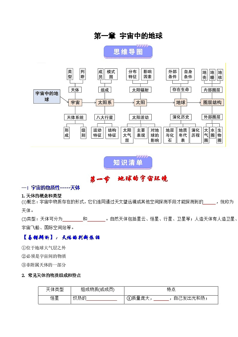 人教版高一地理必修一第一章 宇宙中的地球（知识清单）（挖空版）第1页