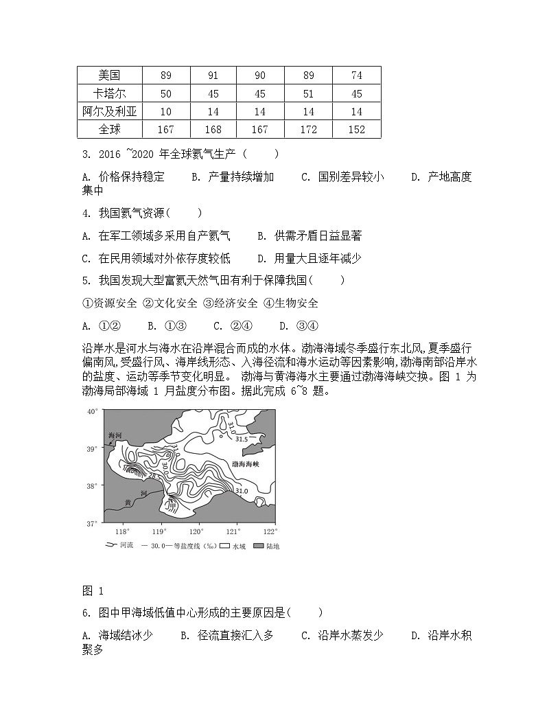 广西邕横教育名校联盟2026届高三上学期8月联合调研测试  地理  Word版含答案第2页