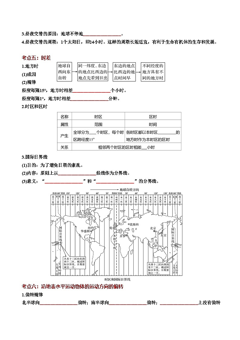 人教版2019选择性必修一第一章 地球的运动（知识清单）（挖空版）第3页