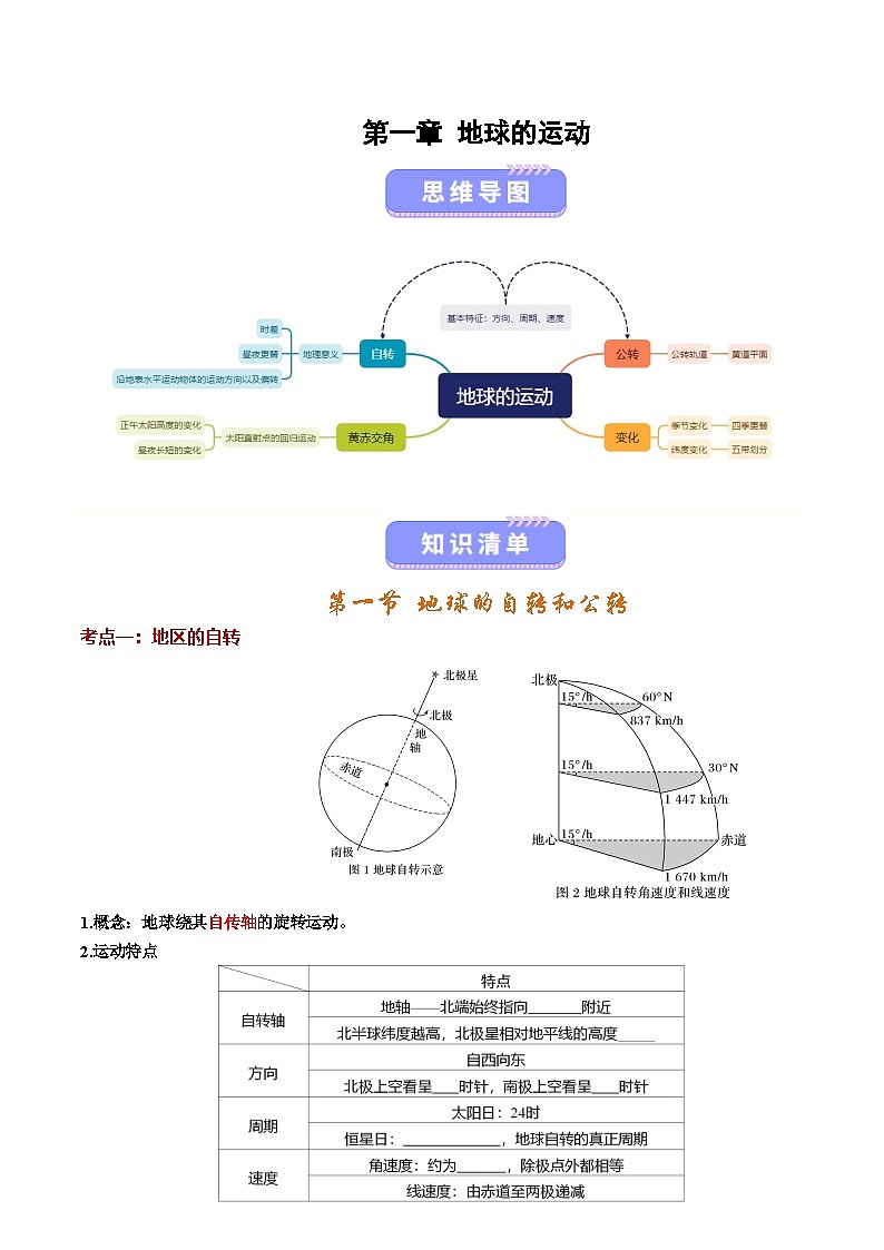 人教版2019选择性必修一第一章 地球的运动（知识清单）（背记版）第1页