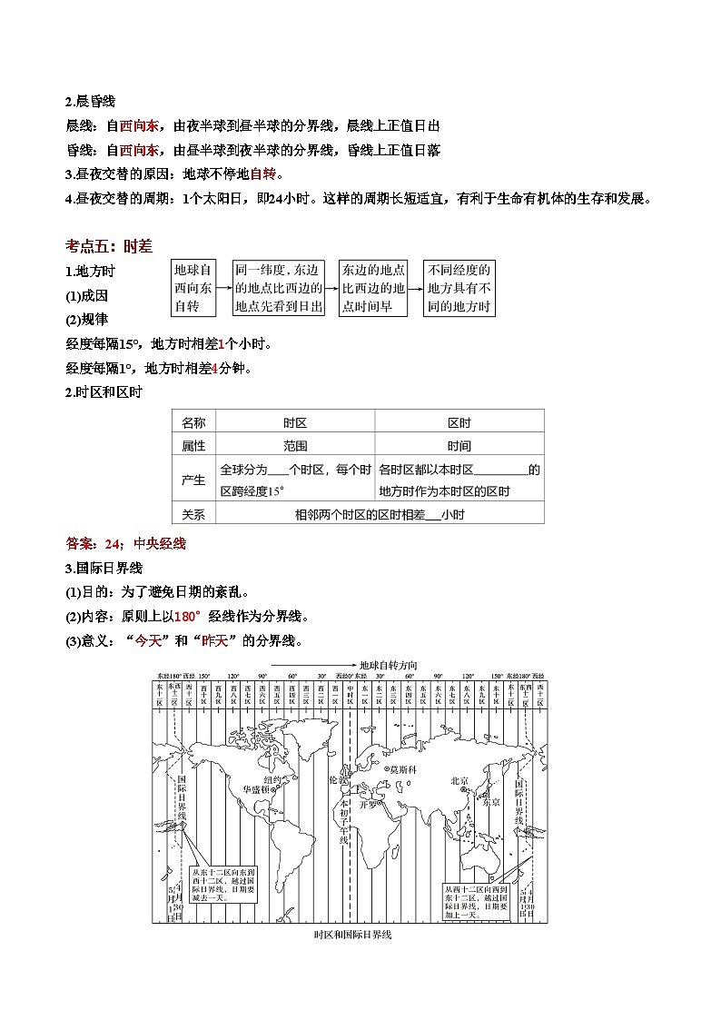人教版2019选择性必修一第一章 地球的运动（知识清单）（背记版）第3页