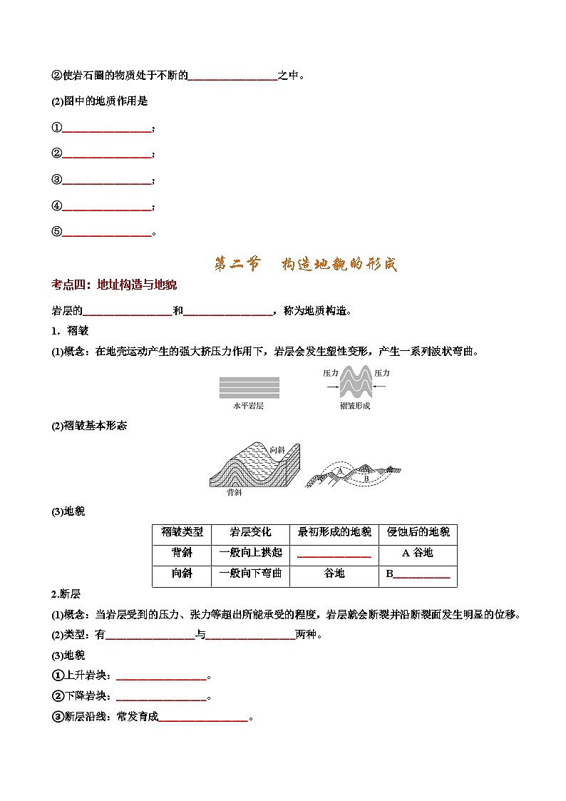 人教版2019选择性必修一第二章 地表形态的塑造（知识清单）（挖空版）第3页