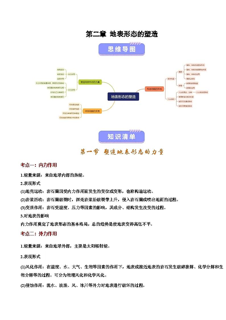 人教版2019选择性必修一第二章 地表形态的塑造（知识清单）（背记版）第1页