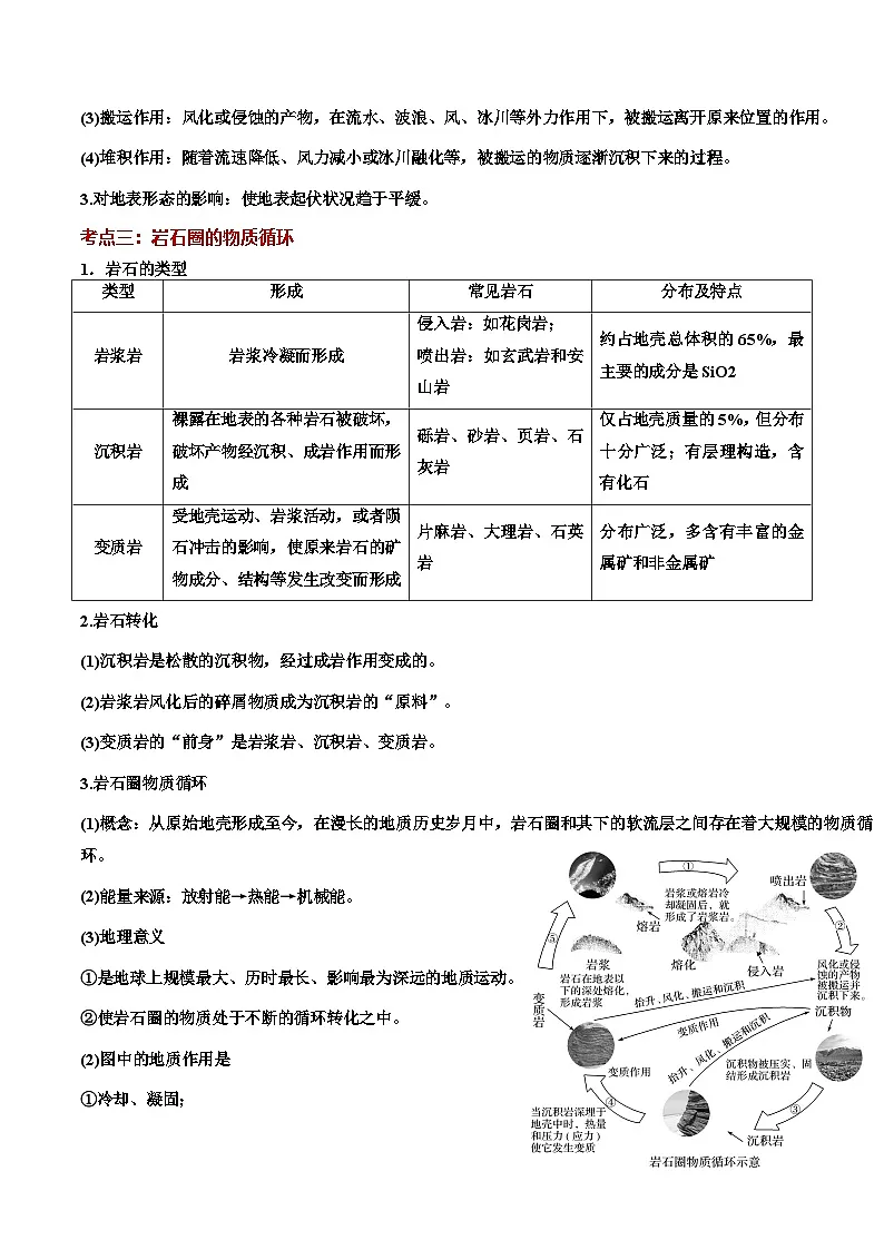 人教版2019选择性必修一第二章 地表形态的塑造（知识清单）（背记版）第2页