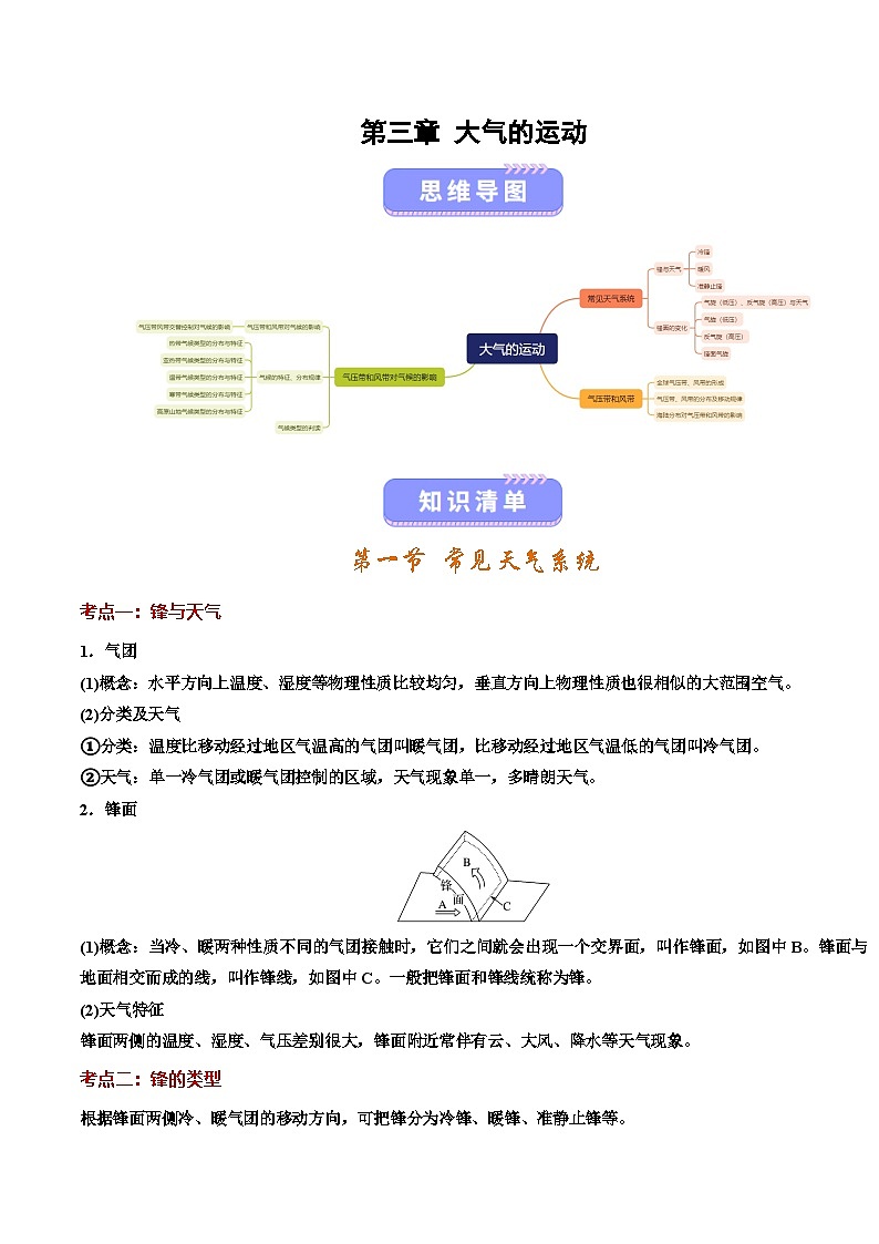 人教版2019选择性必修一第三章 大气的运动（知识清单）（背记版）第1页