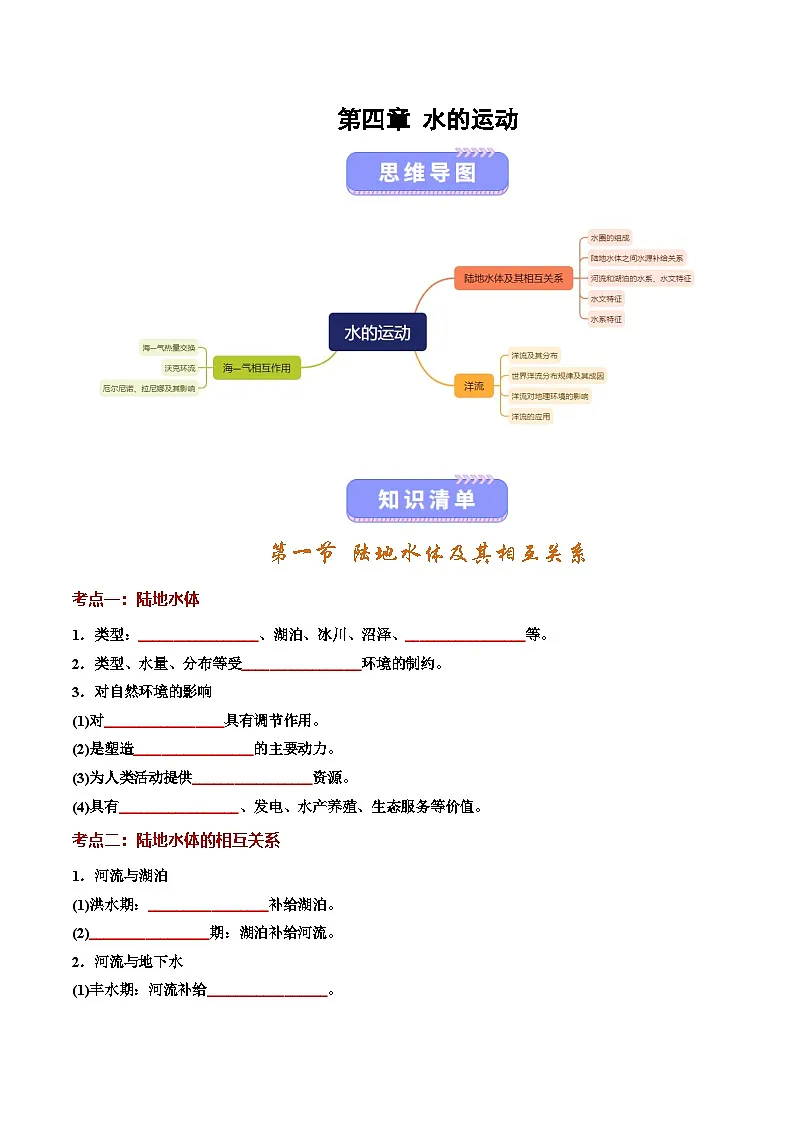 人教版2019选择性必修一第四章 水的运动（知识清单）（挖空版）第1页