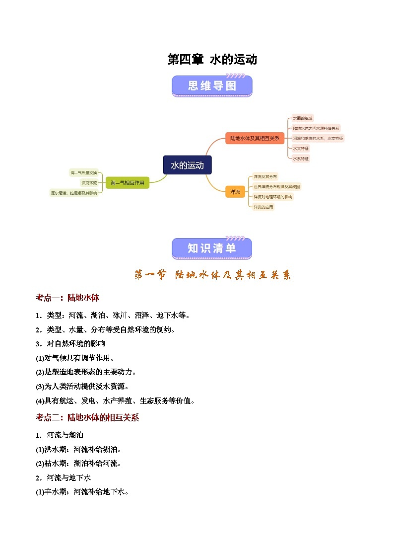 人教版2019选择性必修一第四章 水的运动（知识清单）（背记版）第1页