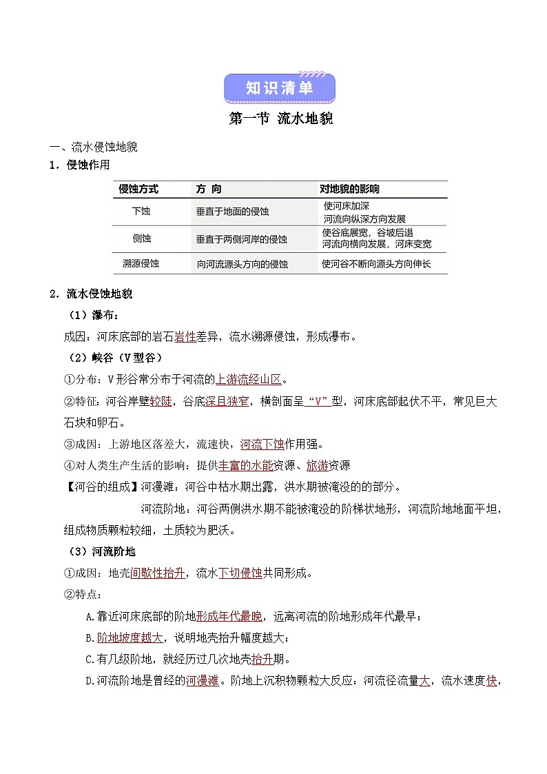 湘教版高一地理必修一第二章 地球表面形态（知识清单）（背记版）第2页