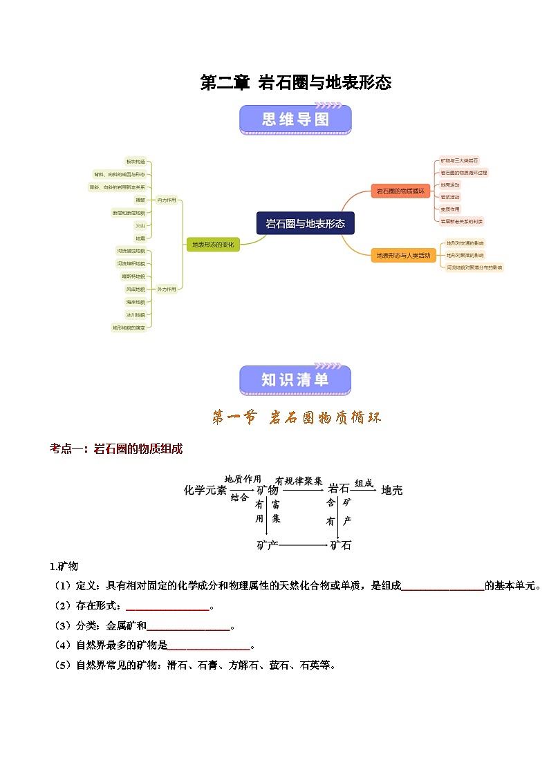 湘教版高二选修1湘教版高二地理选修1第二章 岩石圈与地表形态（知识清单）（挖空版）第1页