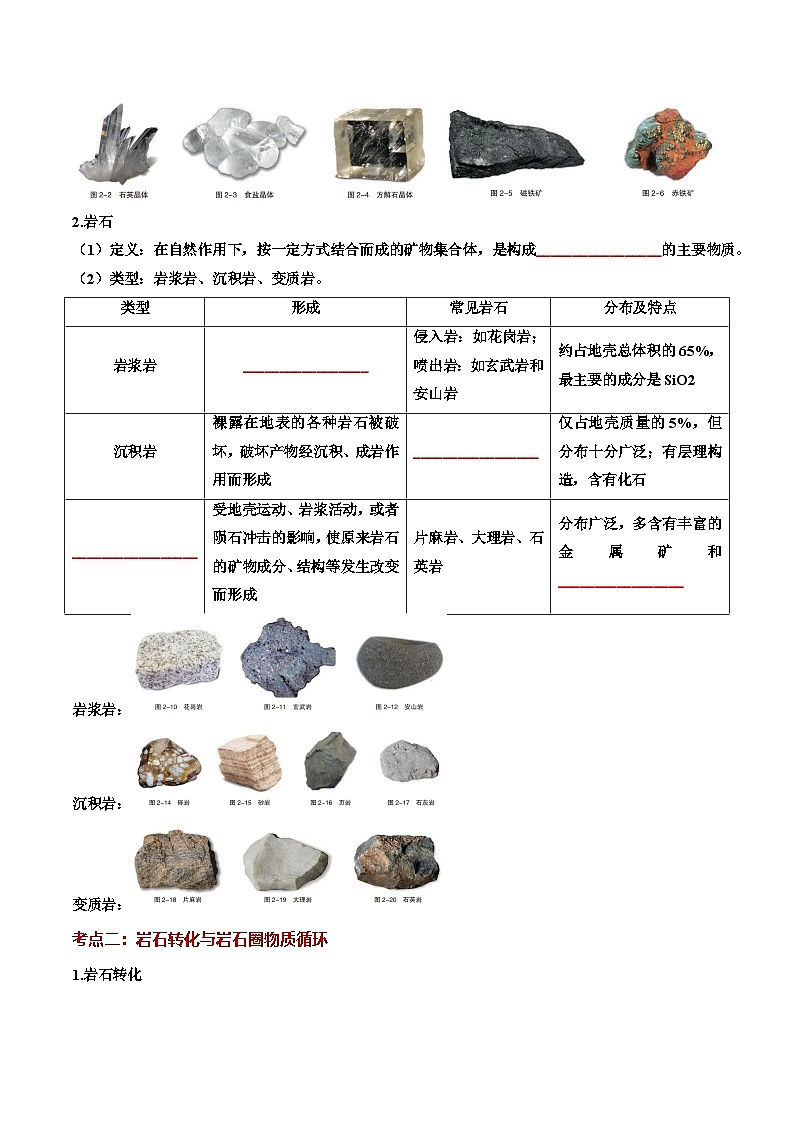 湘教版高二选修1湘教版高二地理选修1第二章 岩石圈与地表形态（知识清单）（挖空版）第2页