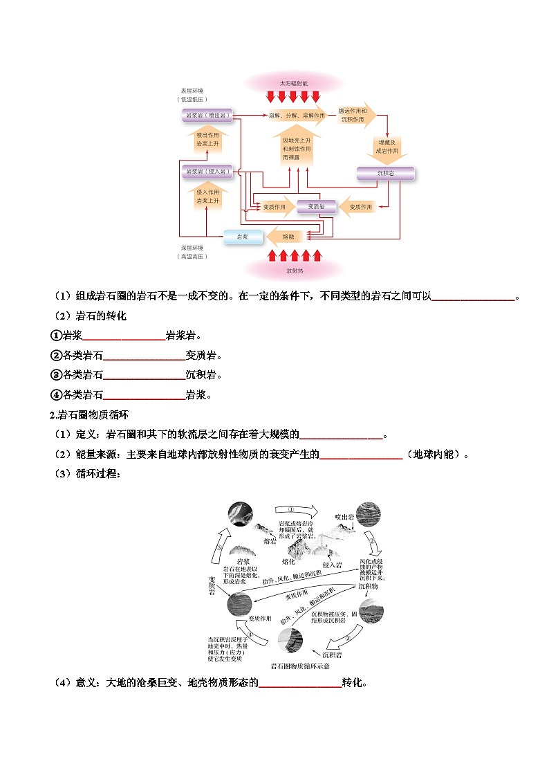 湘教版高二选修1湘教版高二地理选修1第二章 岩石圈与地表形态（知识清单）（挖空版）第3页