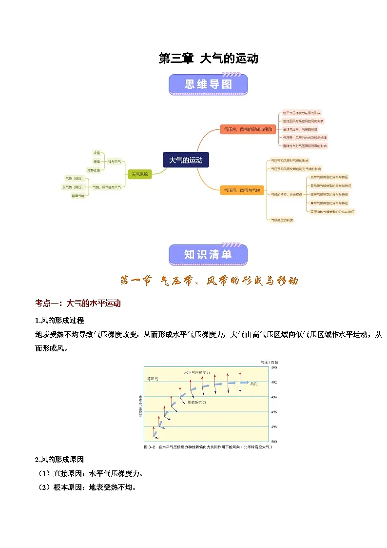 湘教版高二选修1湘教版高二地理选修1第三章 大气的运动（知识清单）（背记版）第1页