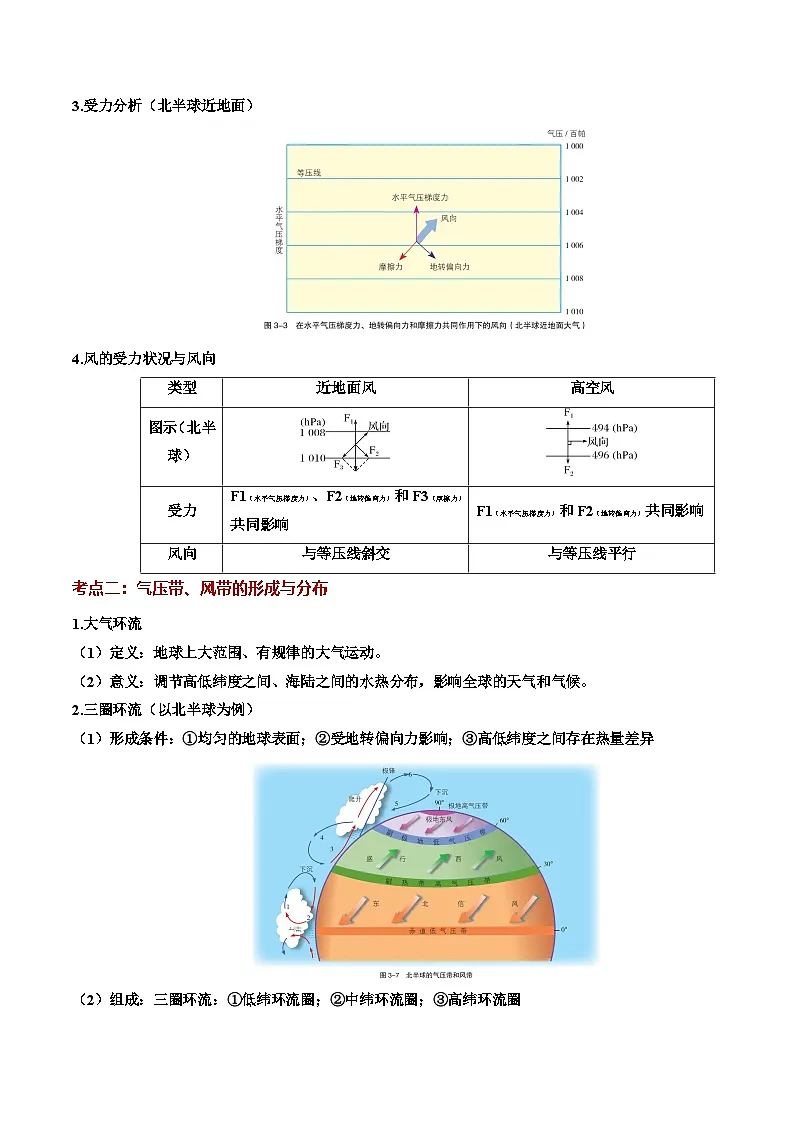 湘教版高二选修1湘教版高二地理选修1第三章 大气的运动（知识清单）（背记版）第2页