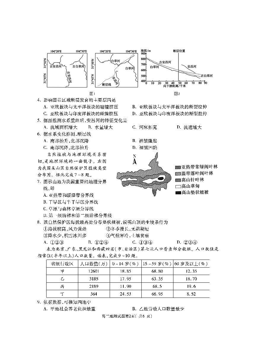 陕西省渭南市大荔县2023-2024学年高二下学期期末质量检测地理试卷+答案第2页