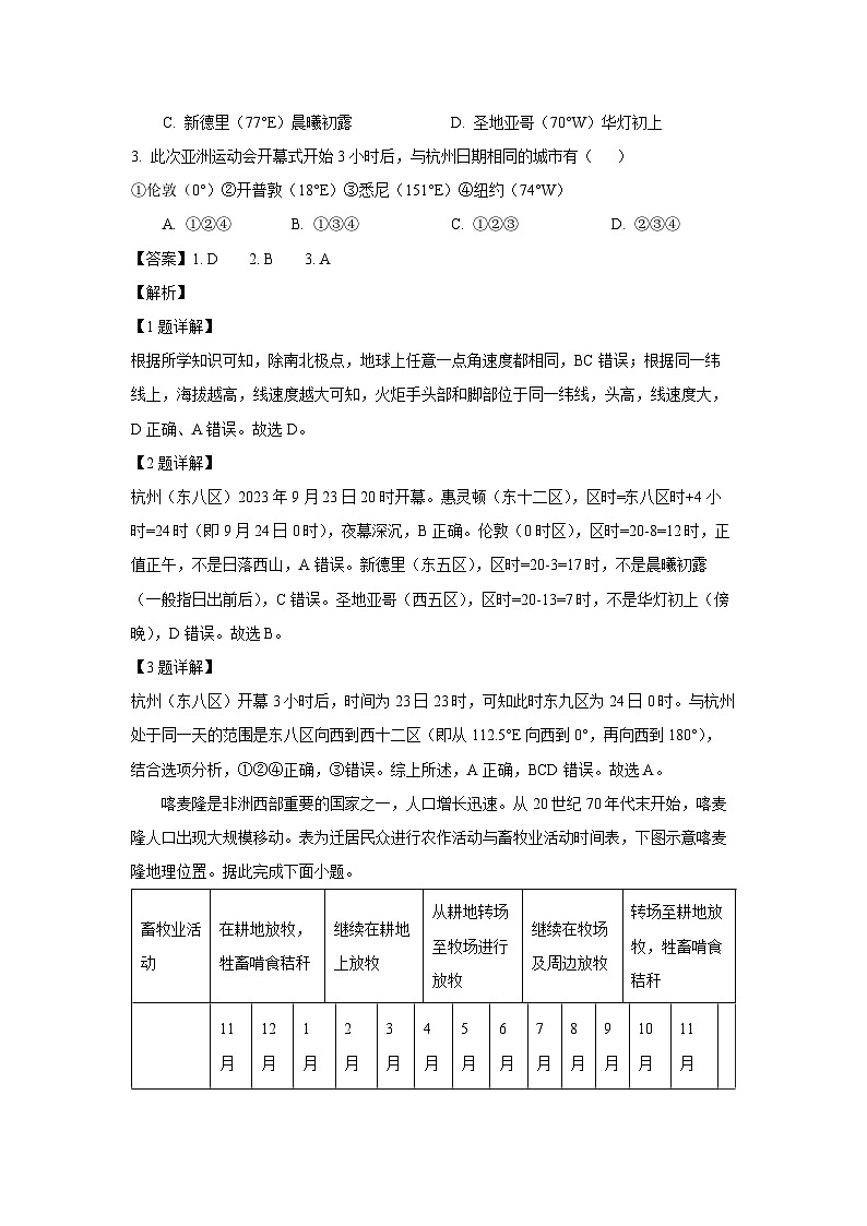 湖北省十堰市2024-2025学年高一下学期期末调研考试地理试题（解析版）第2页