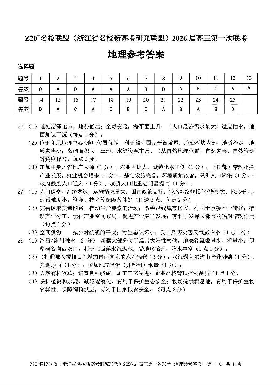 Z20+名校联盟（浙江省名校新高考研究联盟）2026届高三第一次联考地理答案第1页