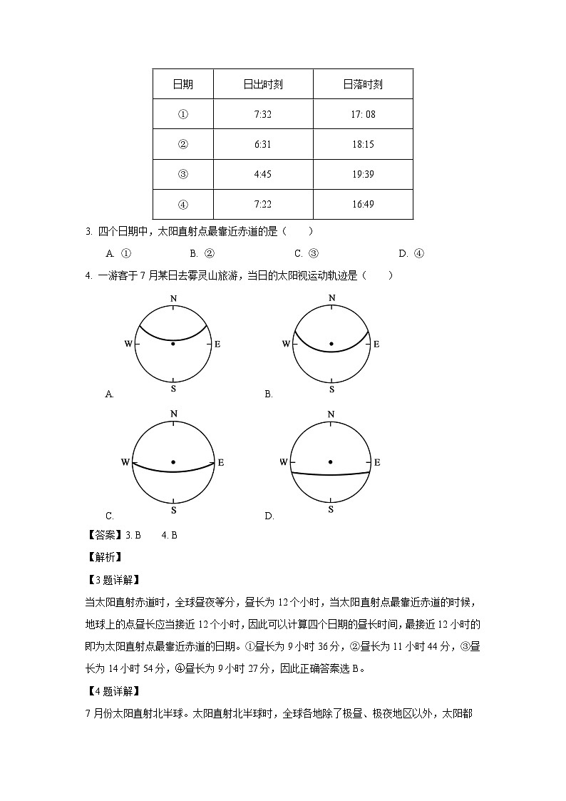 江苏省无锡市江阴市某校2024-2025学年高一下学期5月月考地理试题（解析版）第2页