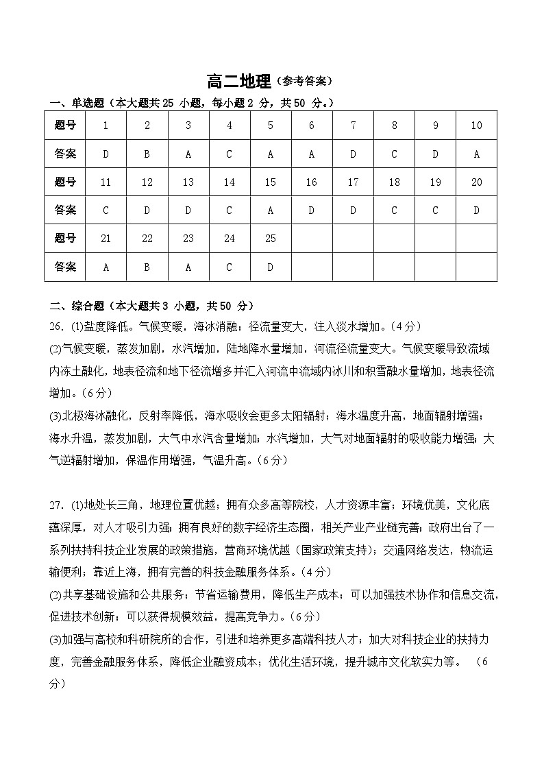 2025～2026学年度第一学期开学考试高二年级地理试卷（参考答案）(1)第1页