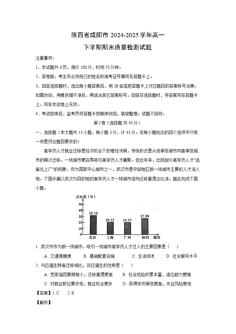 陕西省咸阳市2024-2025学年高一下学期期末质量检测地理试题（解析版）第1页