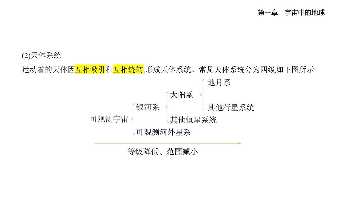 1.1地球的宇宙环境知识点串讲课件-湘教版高中地理高一上册（必修一）第3页
